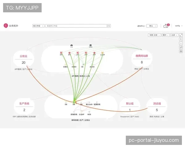 Second Spectrum数据报告显示：2026年三月比赛平均攻防转换速率同比下降5.7%